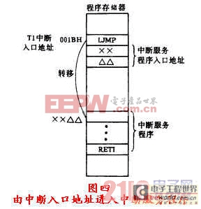 點(diǎn)擊瀏覽下一頁