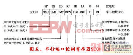 點擊瀏覽下一頁