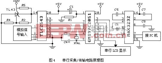 单片机串行数据采集传输模块的设计