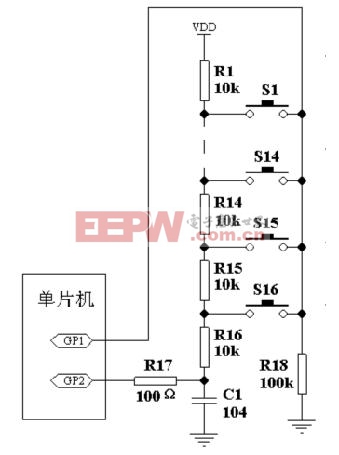 單片機(jī)應(yīng)用中的實(shí)用技巧（二） 