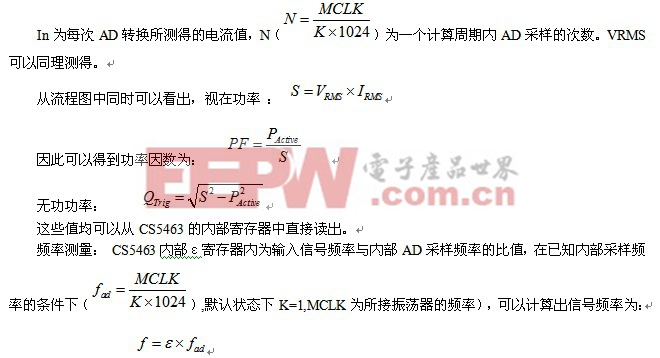 基于單片機(jī)的電量參數(shù)測(cè)量?jī)x設(shè)計(jì)