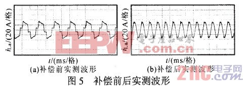 基于DSP ARM的并聯(lián)有源電力濾波器控制器