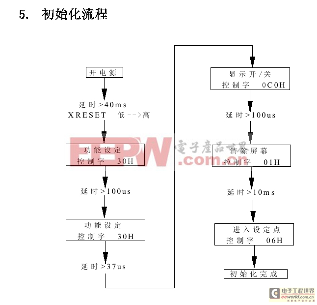 点击浏览下一页