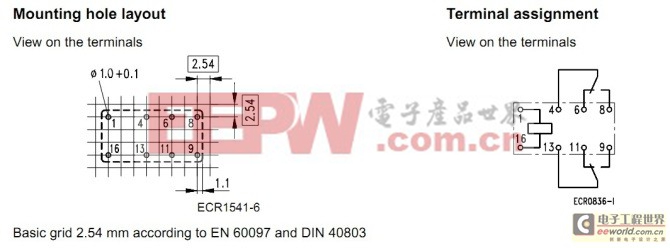 点击浏览下一页