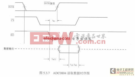 點擊瀏覽下一頁