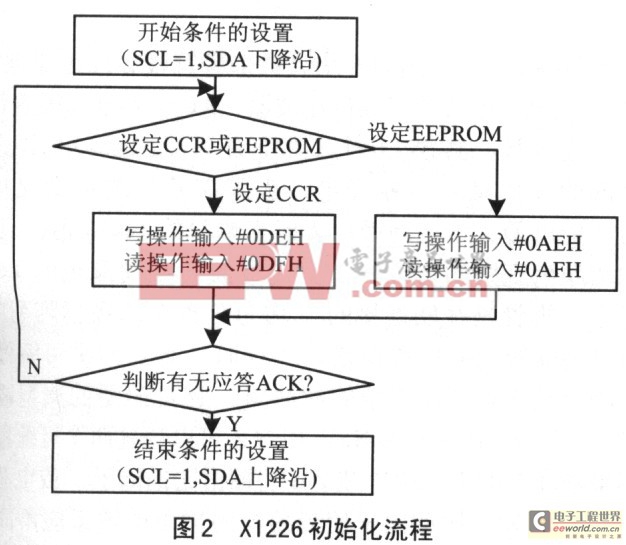 點(diǎn)擊在新窗口中瀏覽產(chǎn)品