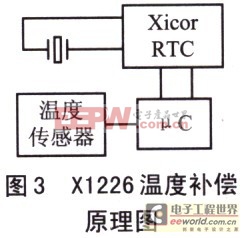 點擊在新窗口中瀏覽產(chǎn)品