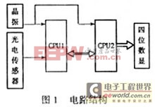 點(diǎn)擊在新窗口中瀏覽產(chǎn)品