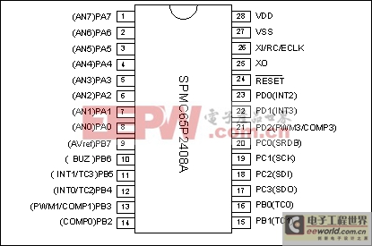 點(diǎn)擊在新窗口中瀏覽產(chǎn)品