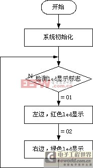 點(diǎn)擊在新窗口中瀏覽產(chǎn)品