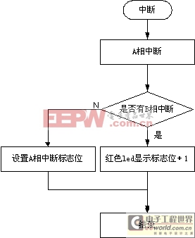 點(diǎn)擊在新窗口中瀏覽產(chǎn)品