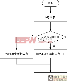 點(diǎn)擊在新窗口中瀏覽產(chǎn)品