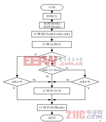 QQ截圖20120518141930.JPG