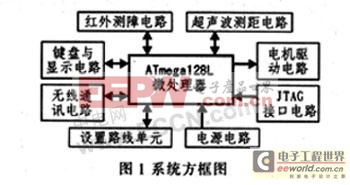 點擊在新窗口中瀏覽產(chǎn)品