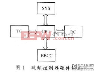 點(diǎn)擊在新窗口中瀏覽產(chǎn)品