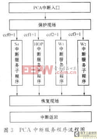 點(diǎn)擊在新窗口中瀏覽產(chǎn)品