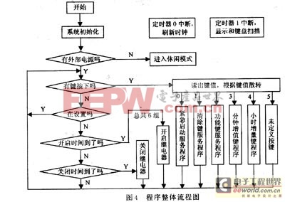 點擊在新窗口中瀏覽產(chǎn)品