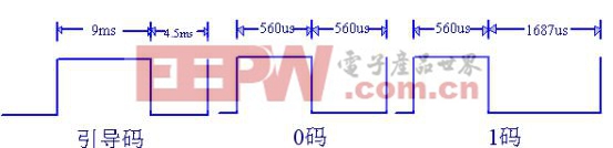 点击在新窗口中浏览产品