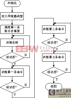 點(diǎn)擊在新窗口中瀏覽產(chǎn)品