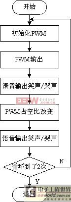 點(diǎn)擊在新窗口中瀏覽產(chǎn)品