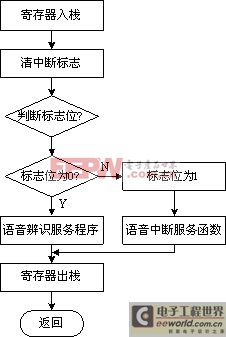 點(diǎn)擊在新窗口中瀏覽產(chǎn)品