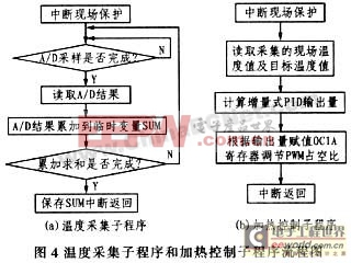 點(diǎn)擊在新窗口中瀏覽產(chǎn)品