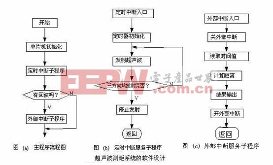 點擊在新窗口中瀏覽產(chǎn)品