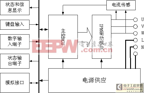 點(diǎn)擊在新窗口中瀏覽產(chǎn)品