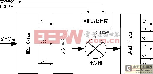 點(diǎn)擊在新窗口中瀏覽產(chǎn)品