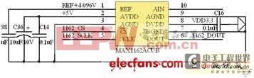 基于ARM的智能無線信號變送器的設計