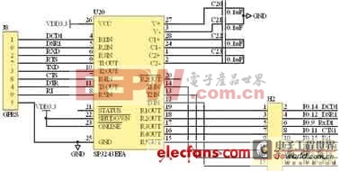 基于ARM的智能無線信號變送器的設(shè)計