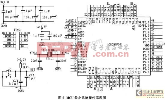 基于單片機(jī)的電力變壓器非電量智能測(cè)控保護(hù)裝置系統(tǒng)的設(shè)計(jì)