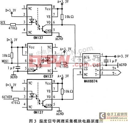 基于單片機的電力變壓器非電量智能測控保護裝置系統(tǒng)的設計