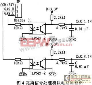 基于單片機(jī)的電力變壓器非電量智能測(cè)控保護(hù)裝置系統(tǒng)的設(shè)計(jì)