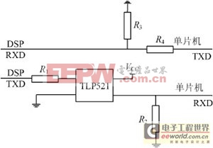 基于DSP和單片機通信的液晶顯示設計方案