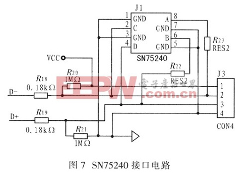 基于C8051F020的實時檢測和車輛散熱系統參數測試電路設計 