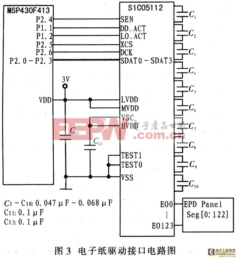 基于MSP430的電子紙驅(qū)動(dòng)接口設(shè)計(jì)方案