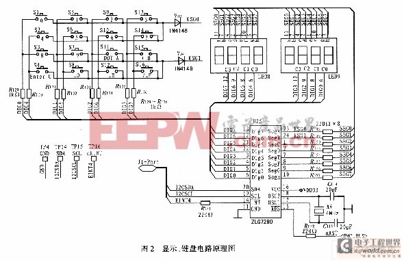 基于ARM的機(jī)載電臺(tái)檢測(cè)控制器的設(shè)計(jì)應(yīng)用