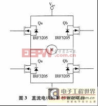 基于單片機(jī)的EPS驅(qū)動(dòng)電路設(shè)計(jì) 