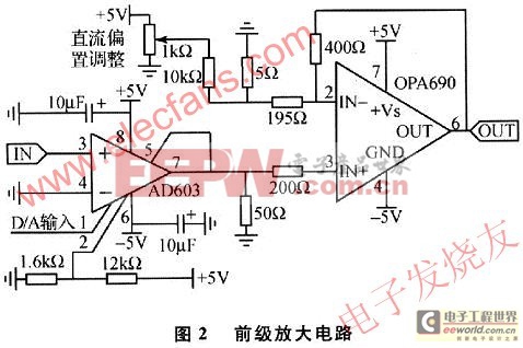 基于AVR的可預置程控寬帶直流功率放大電路方案設計