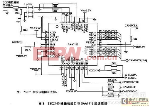 基于S3C2440處理器的遠(yuǎn)程圖像無(wú)線監(jiān)控系統(tǒng)設(shè)計(jì)方案