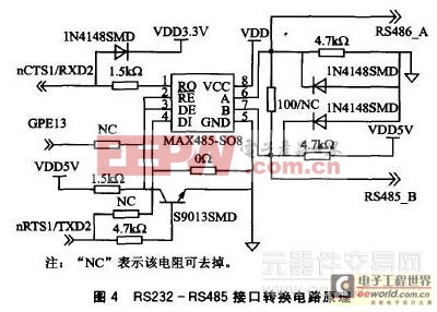 基于S3C2440處理器的遠程圖像無線監(jiān)控系統(tǒng)設計方案