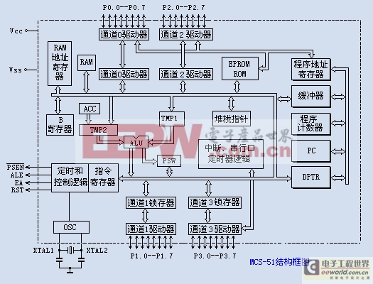 點擊瀏覽下一頁