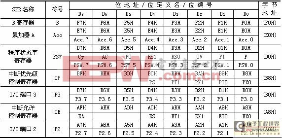 點擊瀏覽下一頁