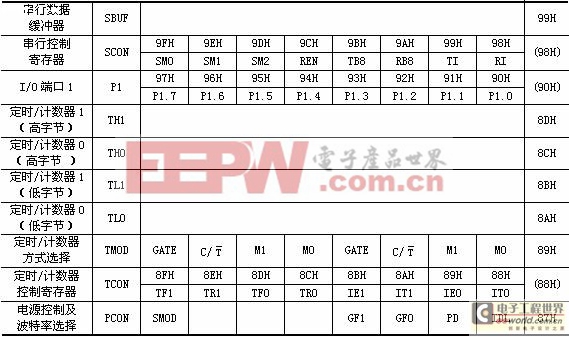 點擊瀏覽下一頁