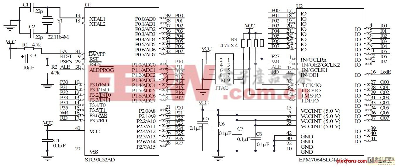 MCU與CPLD接口電路原理圖