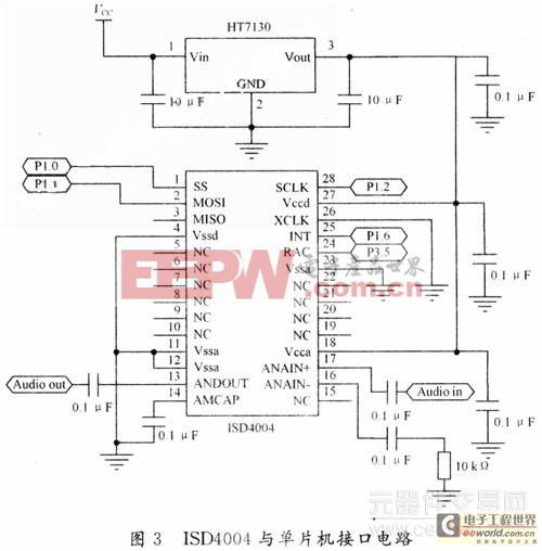 基于語音芯片和AT89S52單片機(jī)的語音播報(bào)記事器設(shè)計(jì)