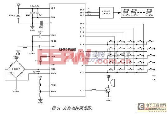 基于中穎SH79F085單片機(jī)的電子秤應(yīng)用