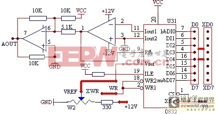 基于單片機設(shè)計波形信號發(fā)生器