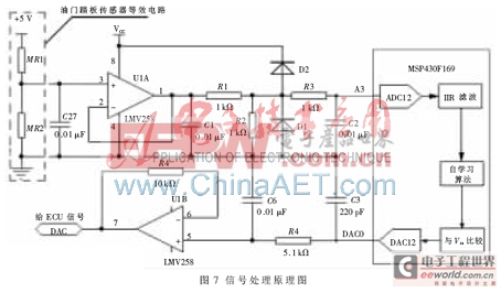 MSP430單片機(jī)為核心的電子汽車限速器的設(shè)計(jì)方案